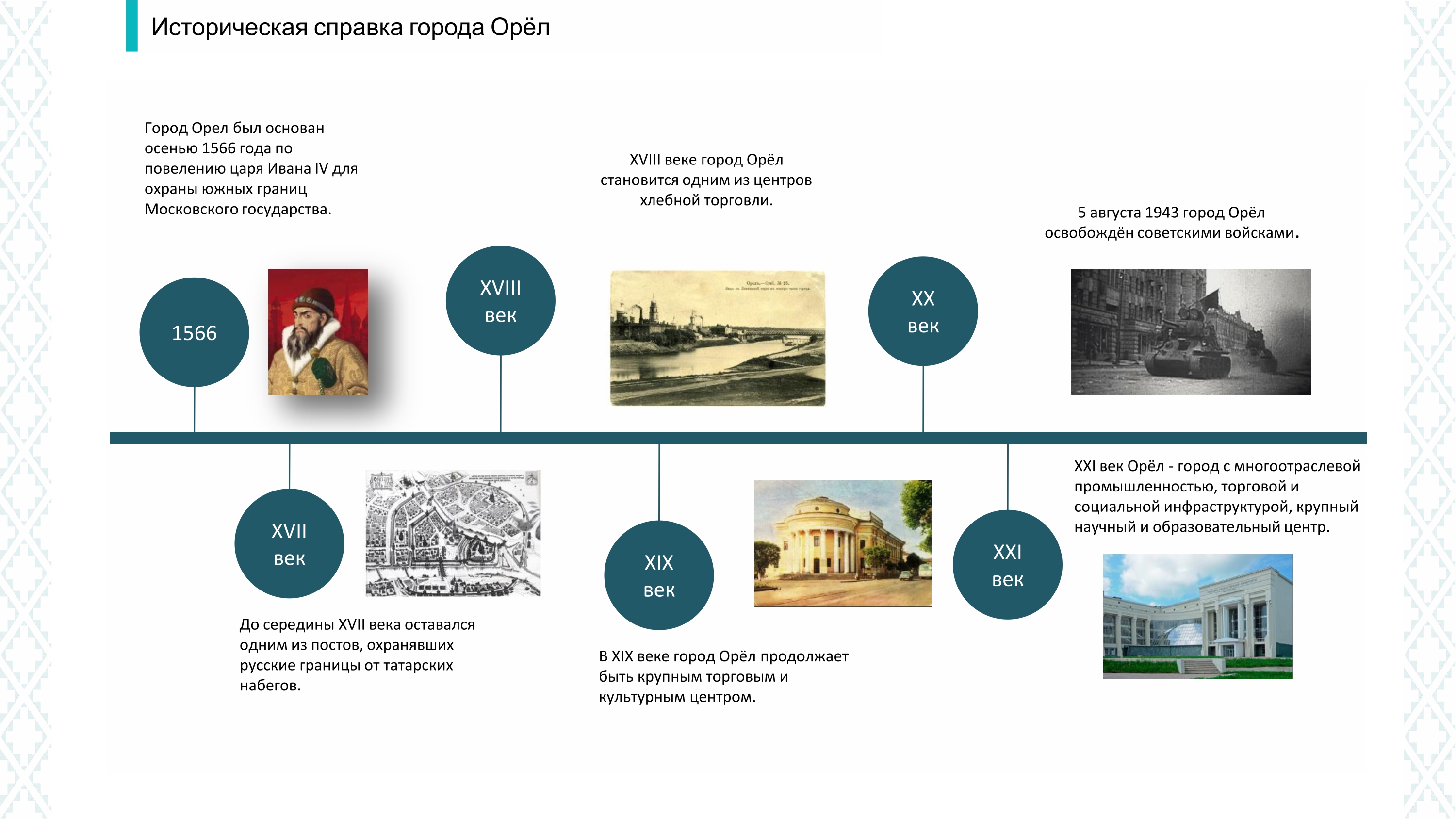 Фестиваль-променад Бирюза в городе Орле
